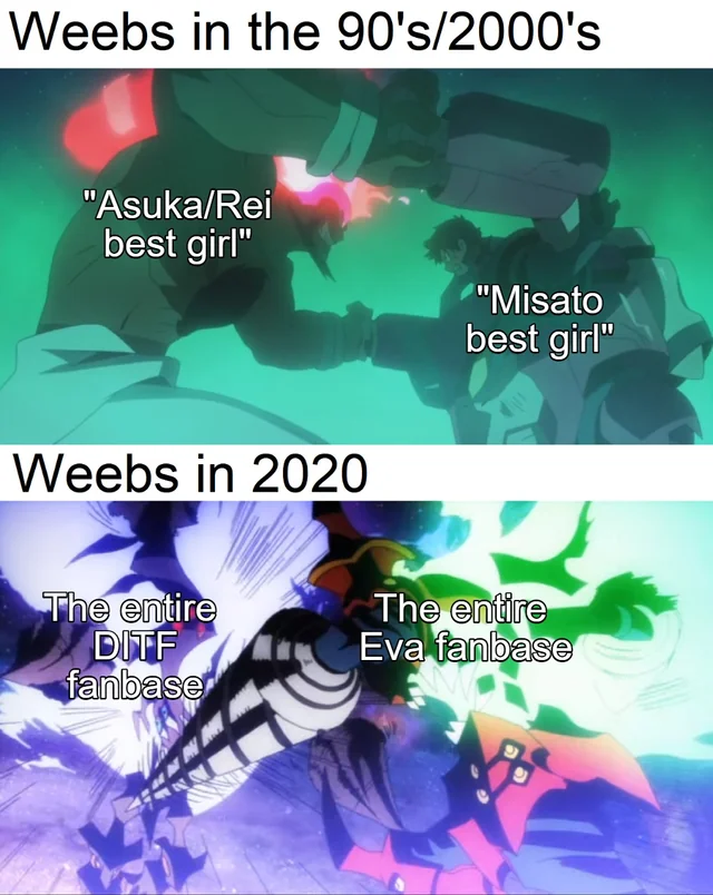 Gurren Lagann Memes, Weebs in the 2000s vs 2020